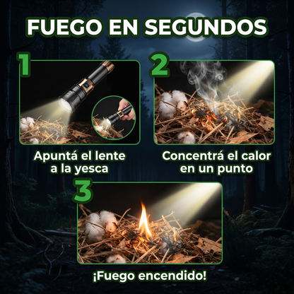 Boga Faro — Linterna de Alta Potencia con Lente de Ignición, para Camping y Supervivencia
